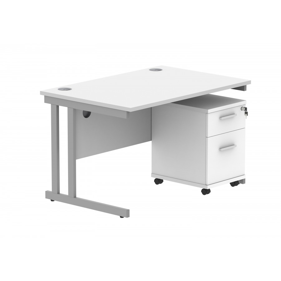 Core Desk With Underdesk Pedestal
